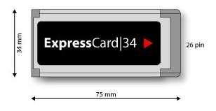 Odmiany Express Card Występują dwa typy kart ExpressCard: