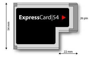 5 mm ExpressCard54 -karty o szerokości 54 mm, długości 75 mm i