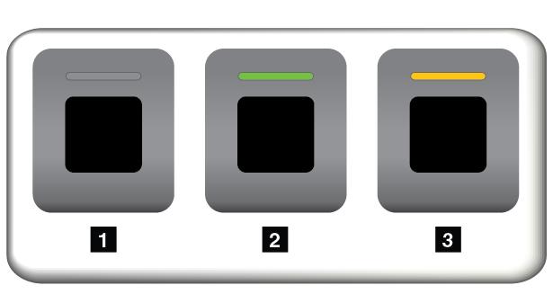 2 Ciągłe światło zielone: Czytnik linii papilarnych jest gotowy do odczytu. 3 Migający bursztynowy: Nie można uwierzytelnić odcisku linii papilarnych.