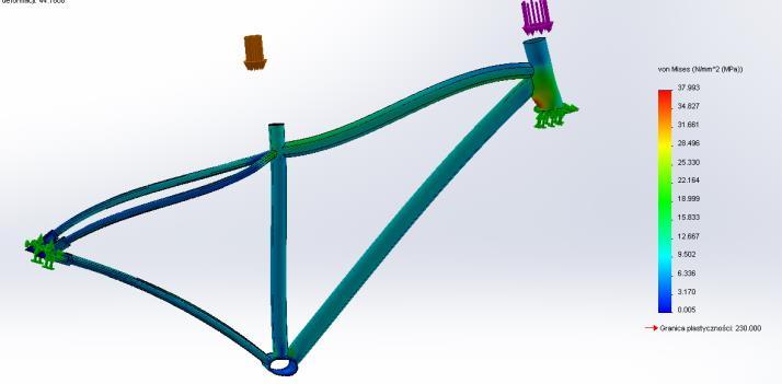 Rozkład naprężeń węzłowych w analizie statycznej dla pierwotnego modelu ramy rowerowej zaprezentowano na rys. 8.