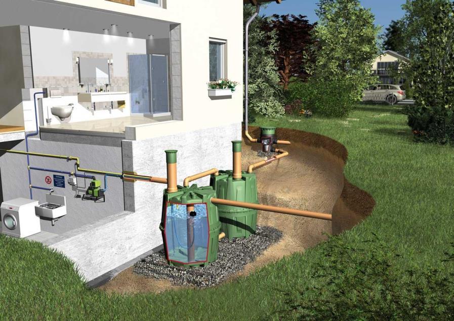 Krakowski program małej retencji wód opadowych - dofinansowanie do 50% poniesionych kosztów na budowę zbiorników i montaż instalacji, służących zbieraniu wody deszczowej (osoby