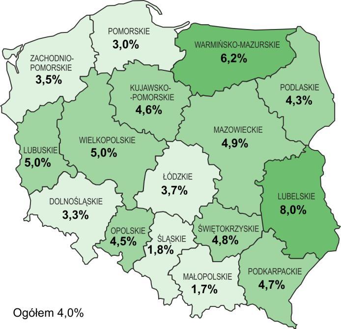 6 W trzech pierwszych kwartałach 2017 roku na PSL chciało głosować średnio 4% zdeklarowanych wyborców.