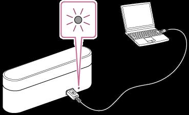 Ładowanie zestawu nagłownego Zestaw nagłowny zawiera akumulator litowo-jonowy. Naładuj zestaw nagłowny, używając dostarczonego kabla micro- USB.