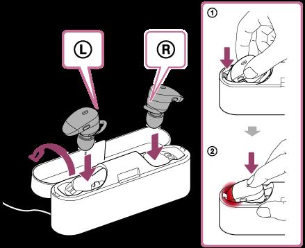 Wskaźnik z tyłu etui do ładowania świeci się na czerwono podczas ładowania. Wskaźnik gaśnie po zakończeniu ładowania. 2 Umieść zestaw nagłowny na etui do ładowania.