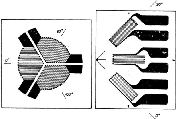 Coraz częściej obok tensometrów drucikowych (wężykowe, kratowe) i foliowych korzysta się z tensometrów półprzewodnikowych.