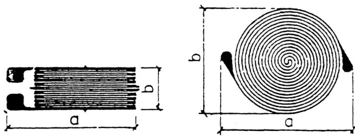 Tensometry kratowe, opracowane przez Gustafssona, składają się z szeregu pojedynczych odcinków drutów połączonych ze sobą w obwód taśmą o większym przekroju wykonaną z materiału o małej oporności