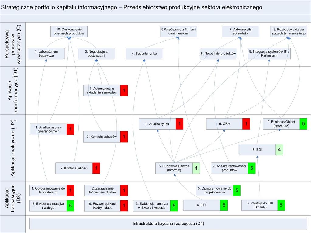 Przykładowa mapa