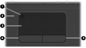 Korzystanie z płytki dotykowej TouchPad Element (1) Przycisk włączania/wyłączania płytki dotykowej TouchPad Opis Służy do włączania lub wyłączania płytki dotykowej TouchPad.