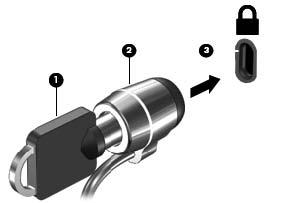 3. Umieść zamek linki zabezpieczającej w gnieździe komputera (3), a następnie zablokuj zamek kluczem. 4.