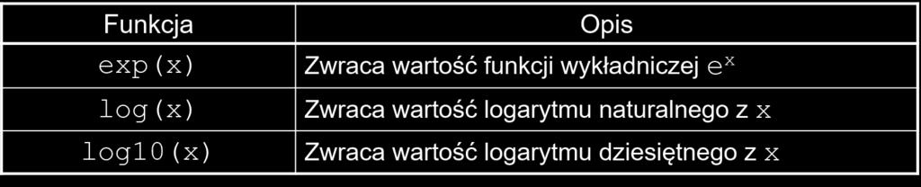 matematycznej należy w programie umieścić