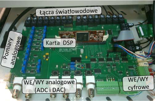 Rys. 8. Przekształtniki DC/AC Rys. 6.