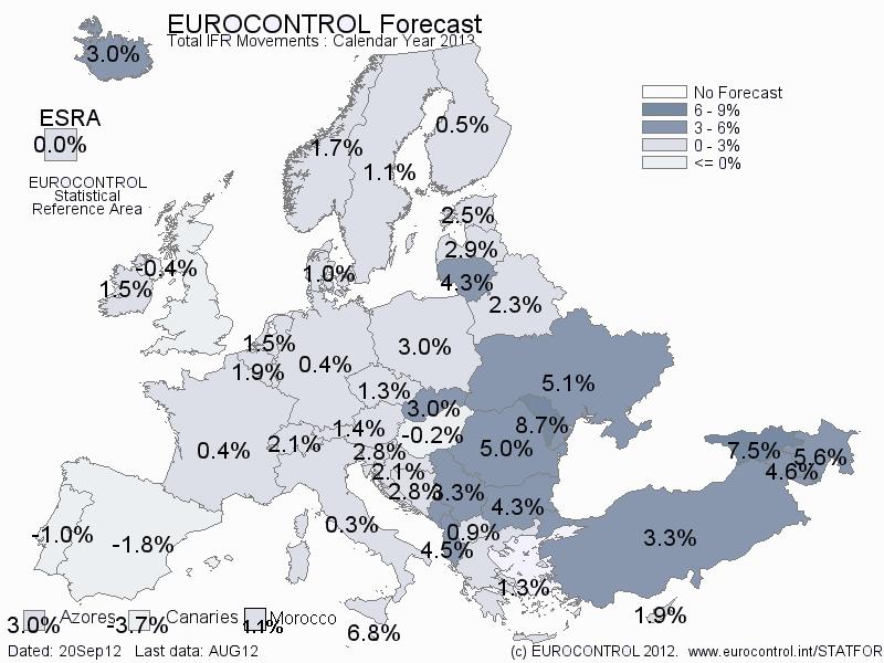 EUROCONTROL Seven-Year Forecast Lata 2013 2019