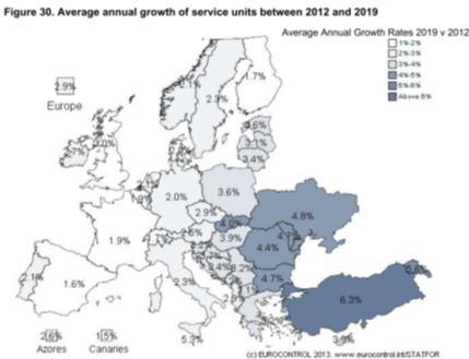 konieczność poprawy efektywności o ponad 3,5%