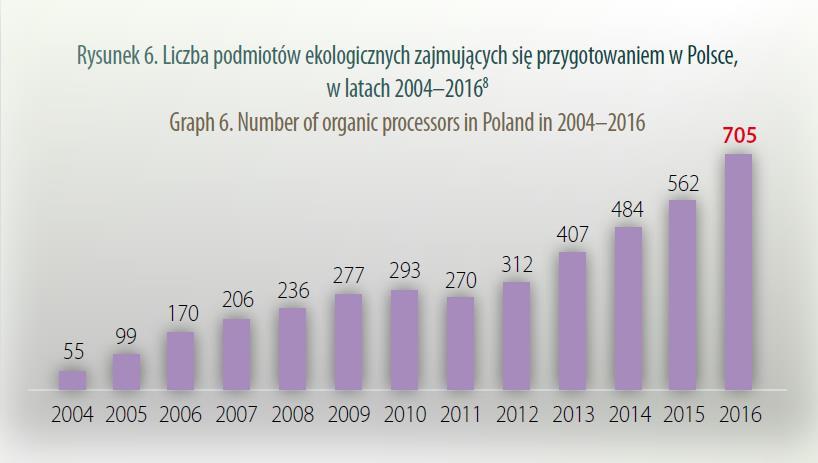 Instytucja Zarządzająca Programem