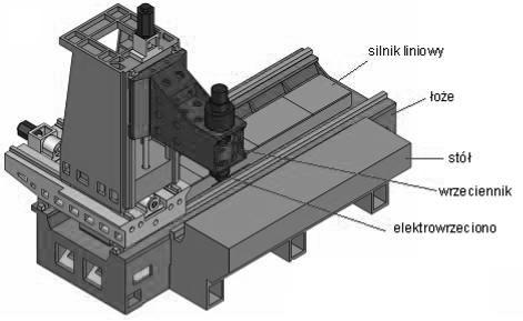 DOŚWIADCZALNA WERYFIKACJA NUMERYCZNEGO MODELU PIONOWEGO 189 konstruktorów modelach geometrycznych poszczególnych korpusów (modele 3D), opracowano ich modele numeryczne, dla potrzeb analizy metodą