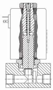 Zawór sterowany elektromagnetycznie; bezpośredniego działania; proporcjonalny Typ 2836 2/2-drogowy; G 1/2 G 3/4; 0 25 bar Sposób działania A w stanie beznapięciowym zamknięty 2836 Zawór sterowany