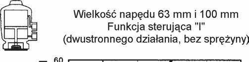 techniczne: Wielkość: 63 i 100 Medium sterujące: Powietrze i gazy neutralne Ciśnienie sterujące: 63: 2 do 10 bar 100: 2 do 6 bar Kąt obrotu: 90 ±3  włóknem