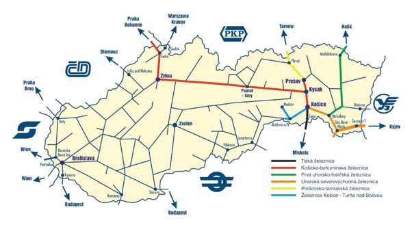 Obrázok 5 Mapa železničných tratí vývoj výstavby 1.4.2.