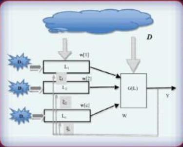 (1) Segment (3) f1=3.