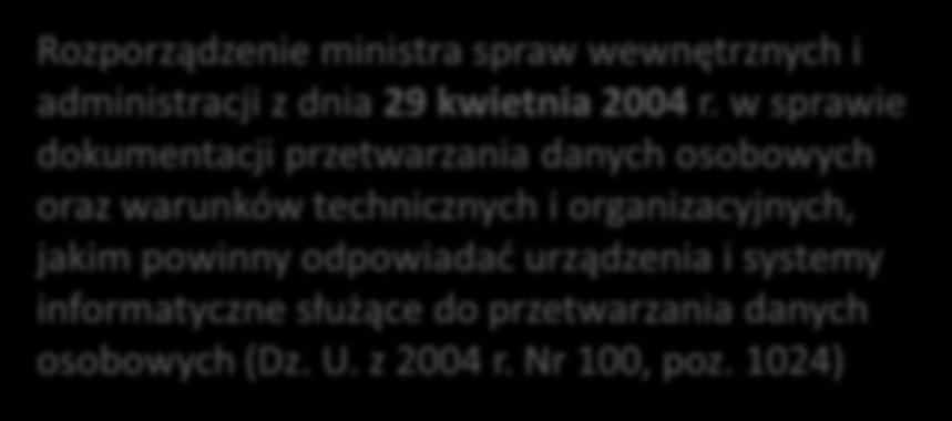 w sprawie sposobu prowadzenia przez administratora bezpieczeństwa informacji