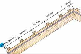 Rozmierzenie dachu Rozstaw łat dla Powertekk Tyri 01 System dachowy Isola Powertekk Tyri jest montowany na łatach z jednakowym rozstawem 369 mm (Rys. 1).