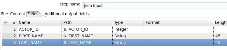 W chwili obecnej możemy skorzystać z odpowiednika użytego wcześniej komponentu do przetwarzania danych w formacie XML. Tym odpowiednikiem dla formatu JSON jest komponent Json Input z katalogu Input.