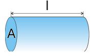 ρ[ω m] Przewodnictwo elektryczne ciał stałych R=ρ l A ρ [Ω m] oporność właściwa (rezystywność)