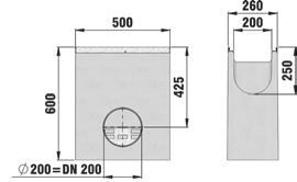 TIEFBAU GALABAU AQUABAU SPORTBAU FASERFIX KS 200 FASERFIX KS 200, ruszty, klasa F 900 ruszt żeliwny, szczelinowy SW 2 x 85/20, czarny