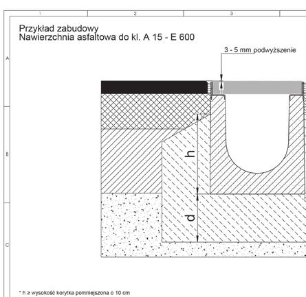 doradztwa oraz pozostałych informacji o rodzajach zabudowy: PATRYCJUSZ SOŁENCZEW