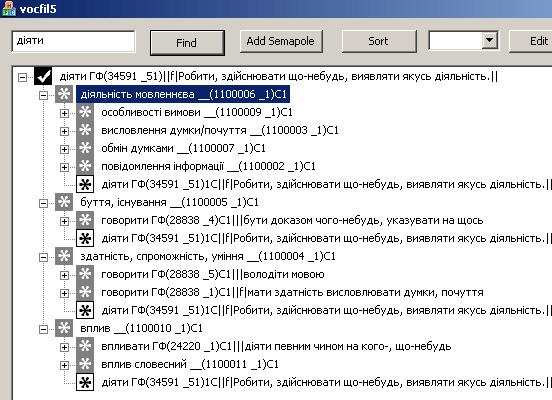 Fragment synoptyki schematu w TK Lingwistyczna sesja