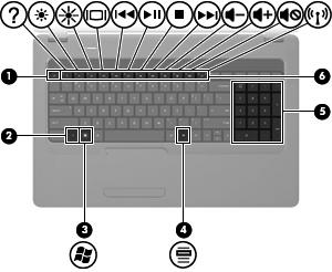 Klawisze UWAGA: Używany komputer może się nieznacznie różnić od komputera pokazanego na ilustracji w tym rozdziale.