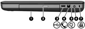 Elementy z prawej strony komputera UWAGA: Używany komputer może się nieznacznie różnić od komputera pokazanego na ilustracji w tym rozdziale.