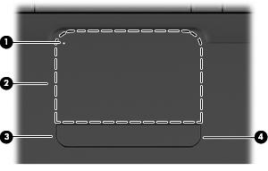 3 Urządzenia wskazujące i klawiatura Korzystanie z płytki dotykowej TouchPad Na poniższej ilustracji oraz w tabeli przedstawiono płytkę dotykową TouchPad komputera.