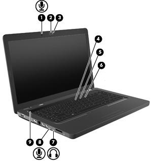 Położenie składników multimedialnych UWAGA: Używany komputer może się nieznacznie różnić od komputera pokazanego na ilustracji w tym rozdziale. Element Opis (1) Mikrofon wewnętrzny Nagrywa dźwięk.