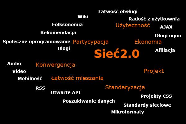 E-zarządzanie pojęcia i elementy Rysunek III.6. Chmura znaczników z nazwami powiązanymi z Web 2.0 Źródło: http://upload.wikimedia.org/wikipedia/commons/thumb/d/d1/web20_pl.svg/