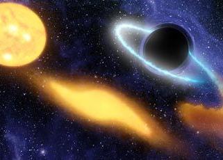 Czarna dziura Obiekt astronomiczny, który tak silnie oddziałuje