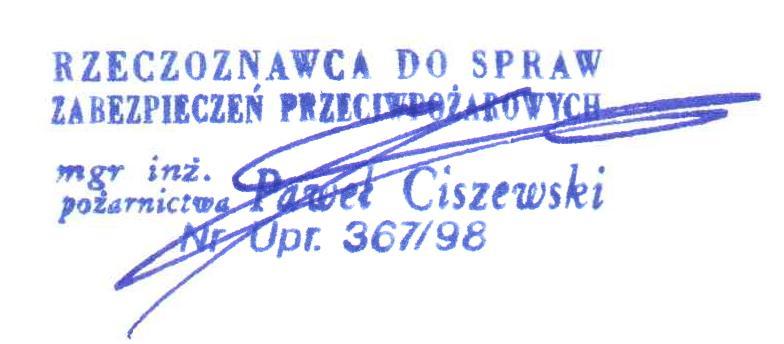 e. próby monitorowania tj. sprawdzenie czy system realizuje przypisane mu zadania monitorowania urz dze poprzez zasymulowanie awarii, uszkodzenia, f.