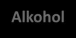 Alkohol W ramach alkoholu proponujemy dla