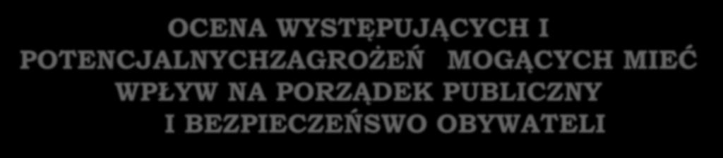 OCENA WYSTĘPUJĄCYCH I