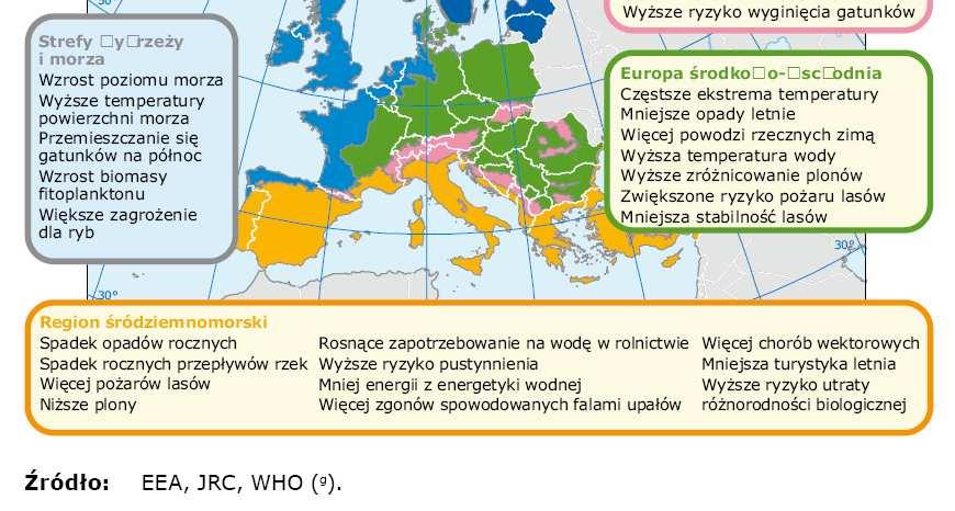 skutki zmian klimatu dla