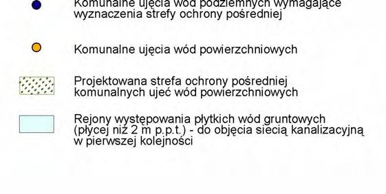 OCHRONA ZASOBÓW WODNYCH I ICH