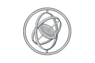 Żyroskop 130 Żyroskop symetryczna bryła sztywna, zawieszona