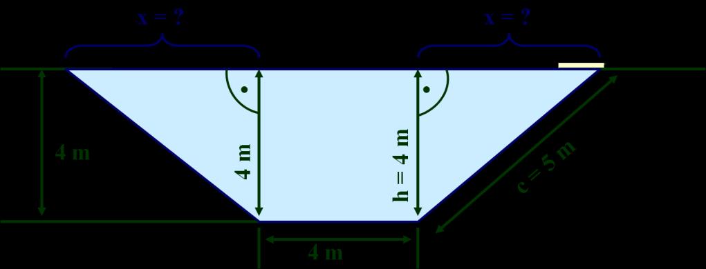 Zadanie 9. a) Ośmiokąt. Oblicz: b) Most wykonaj obliczenia Jaką długość powinien mieć most przy przekroju kanału jaki jest pokazany na rysunku? a. Jak będzie się zmieniała długość mostu jeżeli zmieni się głębokość kanału.