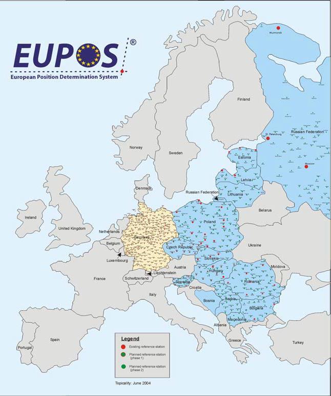 System EUPOS system wielofunkcyjny (precyzyjne pomiary, nawigacja) 14 krajów Europy Środkowej i Wschodniej, system wybudowany według jednolitego standardu, kraje członkowskie udostępniają sobie