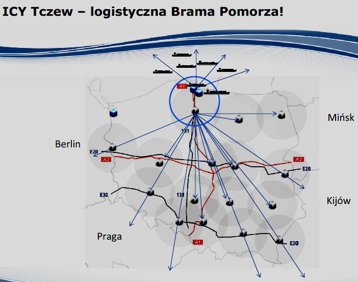 Organizacja suchego portu w latach 2012-2015 Inwestycja logistyczna w suchy port w Zajączkowie Tczewskim, to pierwszy powstający tego typu obiekt w Europie Środkowo-Wschodniej.