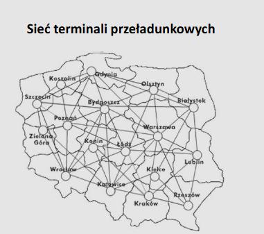 kość ruchu ciężarowych samochodów po trójmiejskich drogach co przyczyni się do poprawienia efektywności dystrybucji ładunków w zjednostkowanych kontenerach.