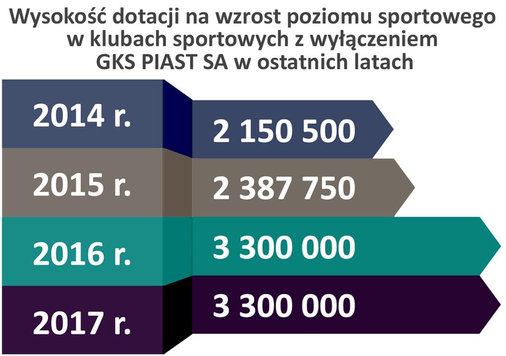 [5] 2017 UM Gliwice Wszelkie prawa zastrzeżone Miejski