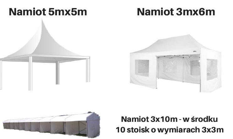 INFRASTRUKTURA TARGOWA: 1) Namioty rodzaje: a) Namiot