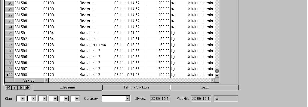 Number of production orders W ramach konta stanowisk pracy, które znajduje się w module Produkcja,