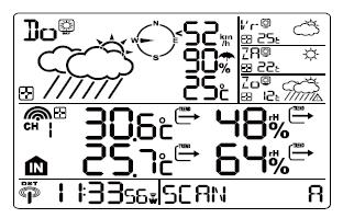 Jeśli symbol Meteotime zmienia się na, oznacza to, że w pobliżu stacji pogodowej występują potencjalne źródła zakłóceń.